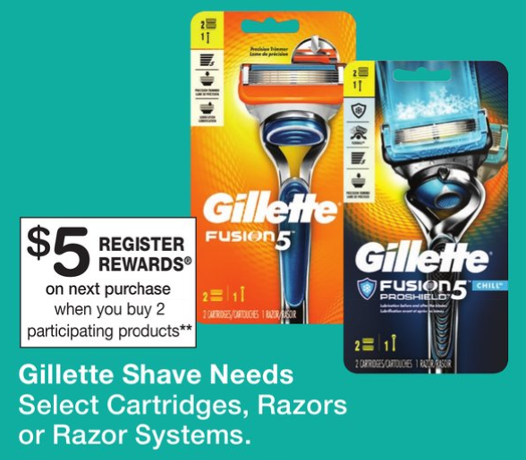 New 3 Gillette Razor Coupon (2.49 at Walgreens This Week