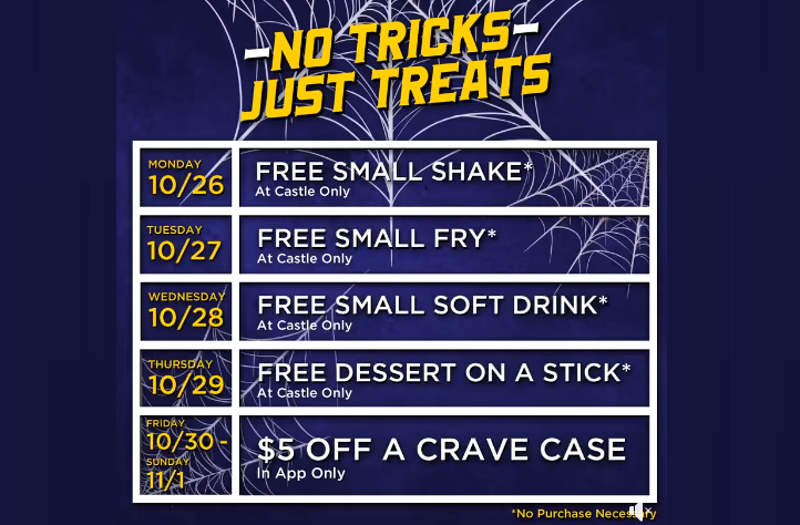 Free Treats from White Castle This Week!